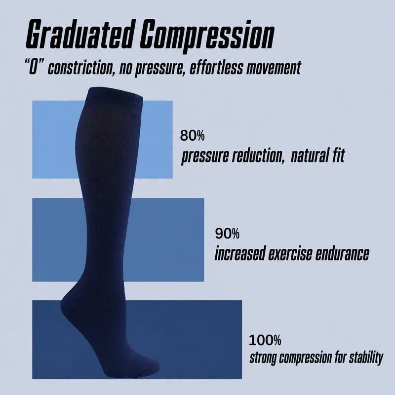 Unisex Outdoor Long Knee High Elastic Calf Pressure Socks best